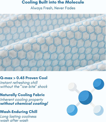 Petfelix Frostplus Cooling Mat for Dogs Qmax>0.45 Breathable Dog Cooling Mat Chemical Free Fabric Cooling Dog Bed for Cats and Small Animals Non Slip Washable Scratch Resistant, XL, 43''*28''