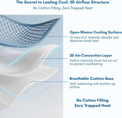 Petfelix Frostplus Cooling Mat for Dogs Qmax>0.45 Breathable Dog Cooling Mat Chemical Free Fabric Cooling Dog Bed for Cats and Small Animals Non Slip Washable Scratch Resistant, XL, 43''*28''