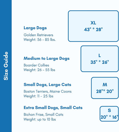 Petfelix Frostplus Cooling Mat for Dogs Qmax>0.45 Breathable Dog Cooling Mat Chemical Free Fabric Cooling Dog Bed for Cats and Small Animals Non Slip Washable Scratch Resistant, XL, 43''*28''